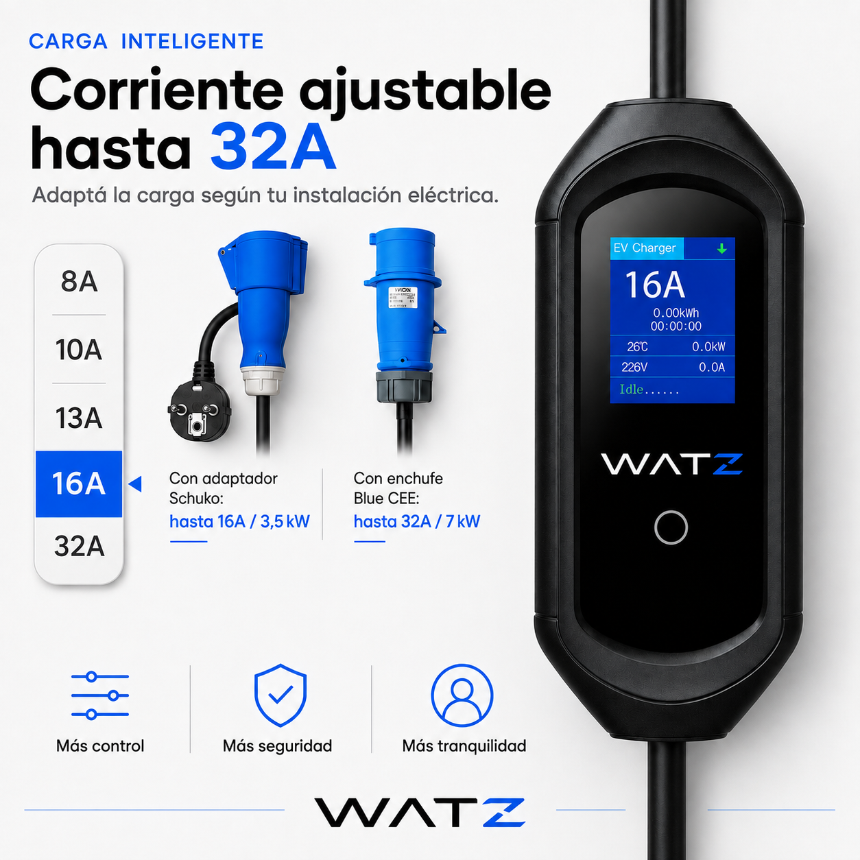 Corriente ajustable hasta 32A