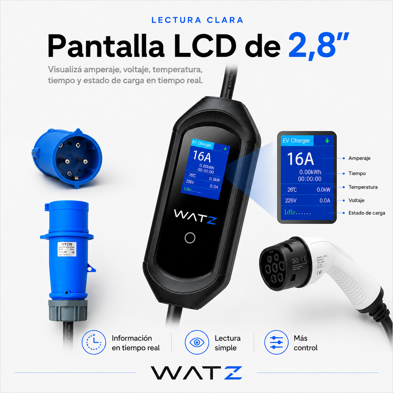 Pantalla LCD de 2,8 pulgadas