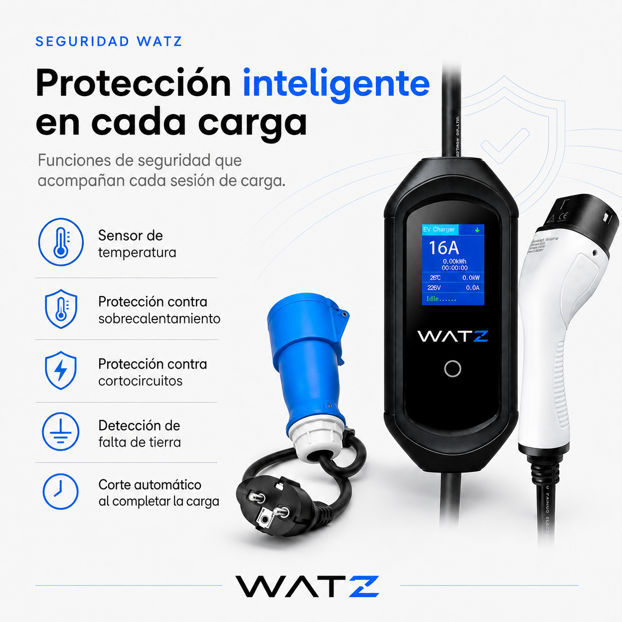 Protección inteligente en cada carga